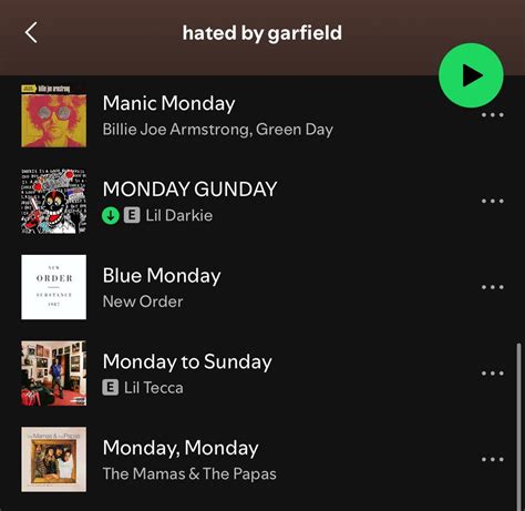 Songs about Monday : r/weirdspotifyplaylists