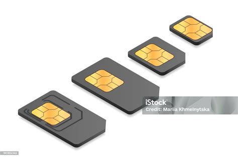 Image result for Sim Card Types