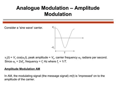 Image result for Modulation and Demodulation Tutorial