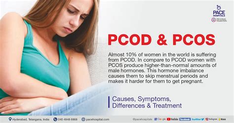 6 Best PCOS PCOD Teas in India | For Hormonal Balance
