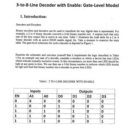 Gate Level Modeling for 3X8 Decoder 的图像结果