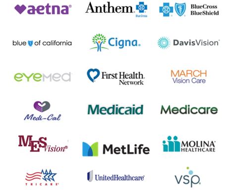 Image result for Vision Insurance Plans