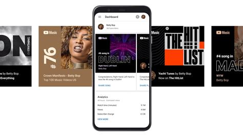 YouTube for Artists - Resources - YouTube Analytics for Artists