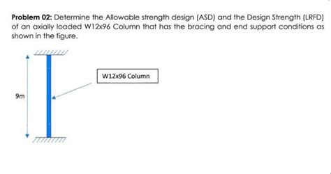 Image result for How to Calculate Support Design Strength