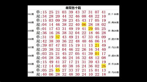 jackpot 01.03 24 today results,In the world of lottery and gaming