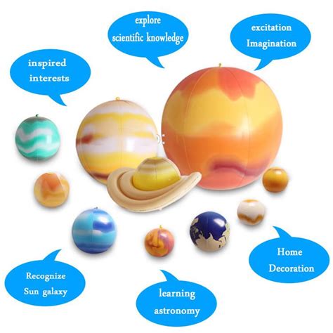 Image result for Inflatable Solar System