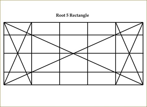 Image result for Root 5 Rectangle