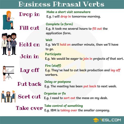 38 Useful Business Phrasal Verbs in English - 7 E S L