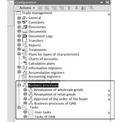Image result for Advanced Objects and Configuration Processes