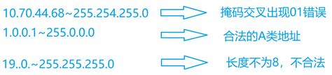 SEO优化项目管理的5大步骤（建立有效的SEO优化管理流程，让网站排名更上一层楼）-8848SEO