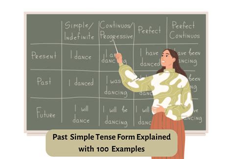 Image result for Past Simple Examples