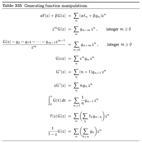 浅谈多项式与生成函数 - joke3579 - 博客园