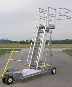 Image result for Portable Loading Platform