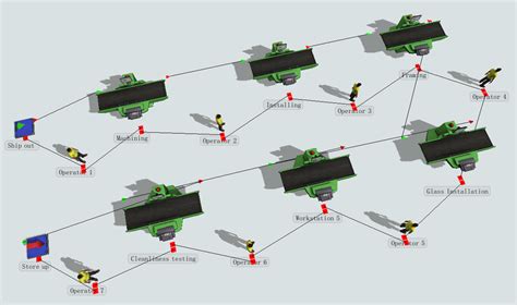 Image result for Simulation Model PNG