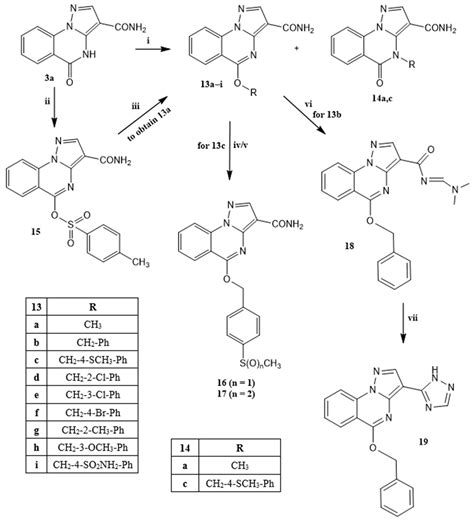 Anti-Inflammatory Activity of Pyrazolo[1,5-a]quinazolines