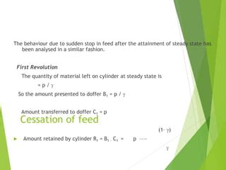 Image result for Carding Process Steps