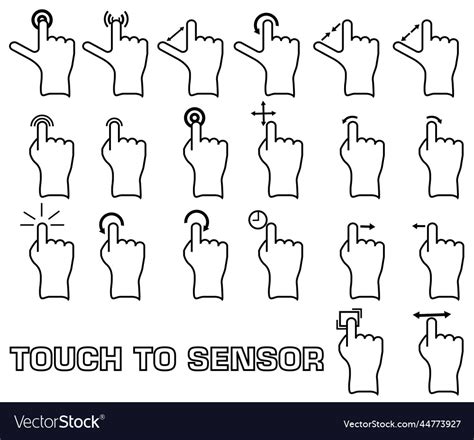 Image result for Gesture Screen Control