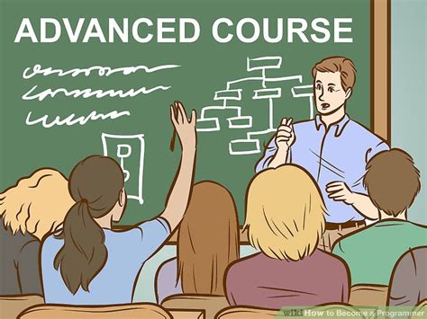 Image result for How to Become a Computer Programmer Courses