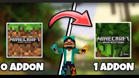Image result for Minecraft Addon's Java