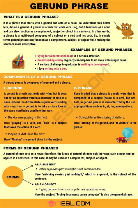 Gerund Phrase: Definition, Components and Examples of Gerund Phrase • 7ESL