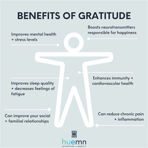 How Gratitude Can Improve Your Health | Wellness Tips