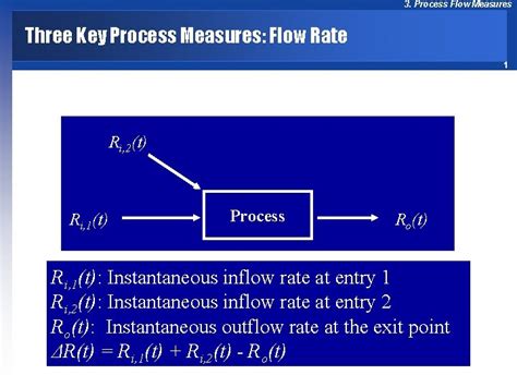 Image result for Process Flow Rate Example