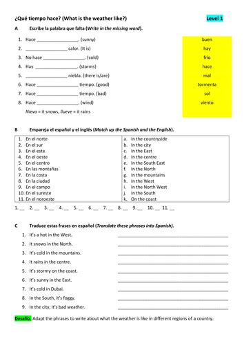 Image result for Simple Compass Points Spanish