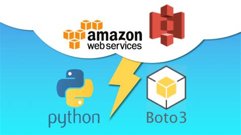 Install Boto3 Python 的图像结果