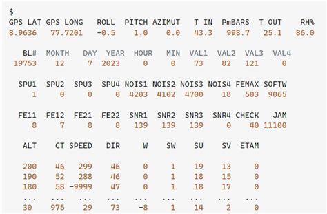 Convert DAT File 的图像结果