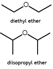 Ether Functional Group 的图像结果