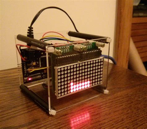 CNET Bandwidth Meter 的图像结果