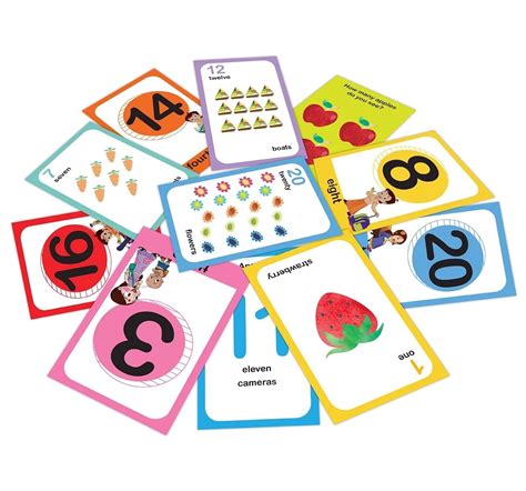 Wonder House Books Chhota Bheem Numbers Flash Cards - Early Learning ...