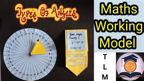 Image result for Working Model of Angle