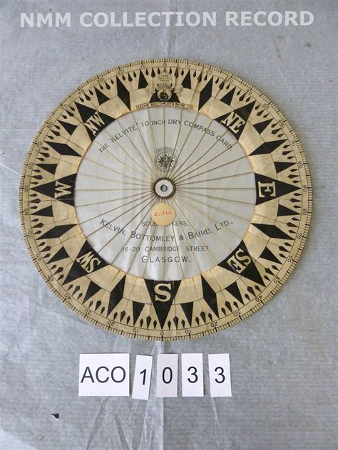 Image result for Red Compass Card