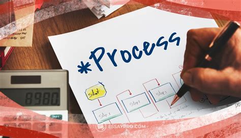 Image result for Process Essay Forat