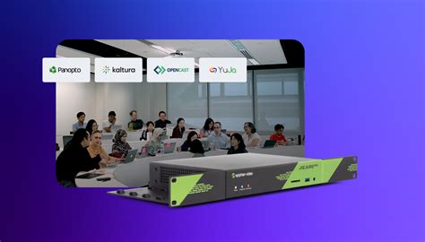 Image result for Lecture Capture Camera