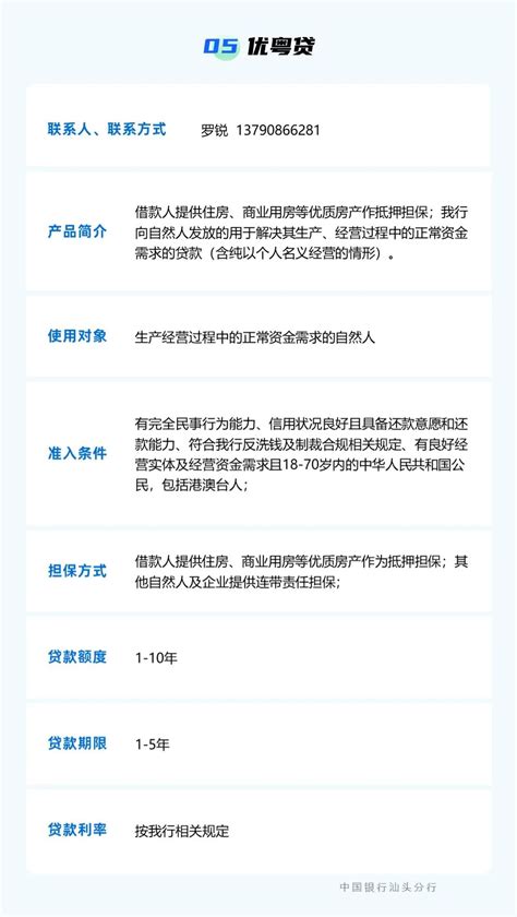 上海房产银行贷款流程大解析!6个步骤轻松办理贷款 - 知乎