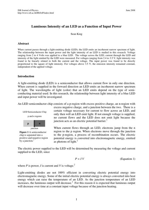 Image result for Luminous Intensity Single LED