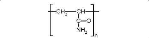 Image result for Polyacrylamide Chemical Structure