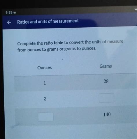 complete the ratio table.to convert the units of measure from ounces to grams or to ounces ...