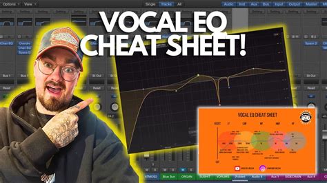 HOW TO VOCAL EQ - THE VOCAL EQ CHEAT SHEET! - YouTube