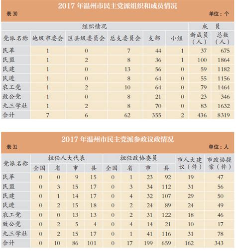 27数字图片,28数字图片,1数字图片(第2页)_大山谷图库