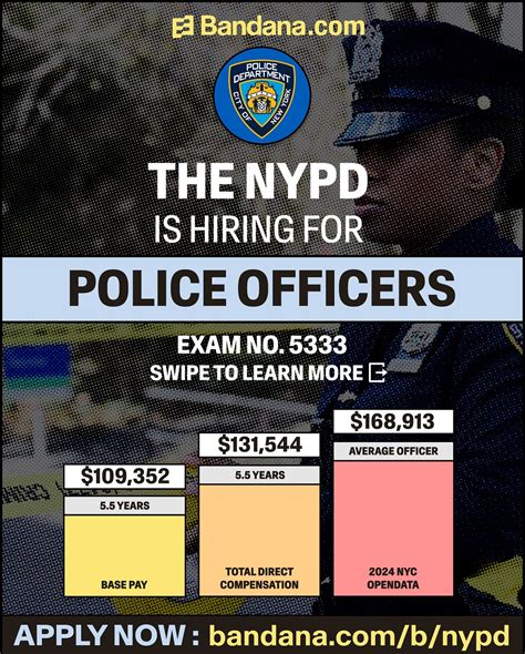 Workers Club NYC - By Bandana (@workersclubnyc) • Instagram photos and ...