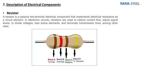 Basic Electrical Theory Current 的图像结果