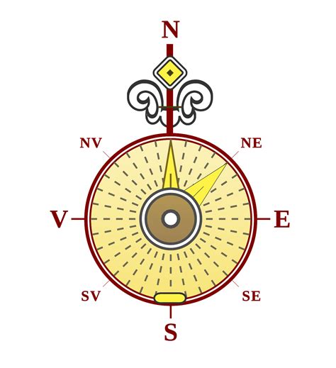 Download Compass Rose SVG | FreePNGimg
