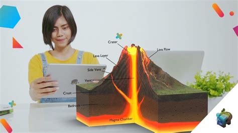 Create Augmented Reality 的图像结果