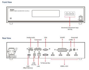 Image result for ATI Vision Virtual Signal Generator