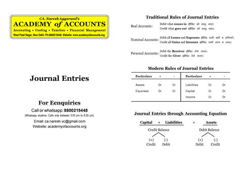 03 Journal Entries - fhij - ####### CA. Naresh Aggarwal9s ACADEMY of ...