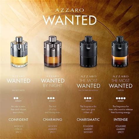 Buy Azzaro The Most Wanted Parfum — Mens Cologne — Fougere, Oriental ...