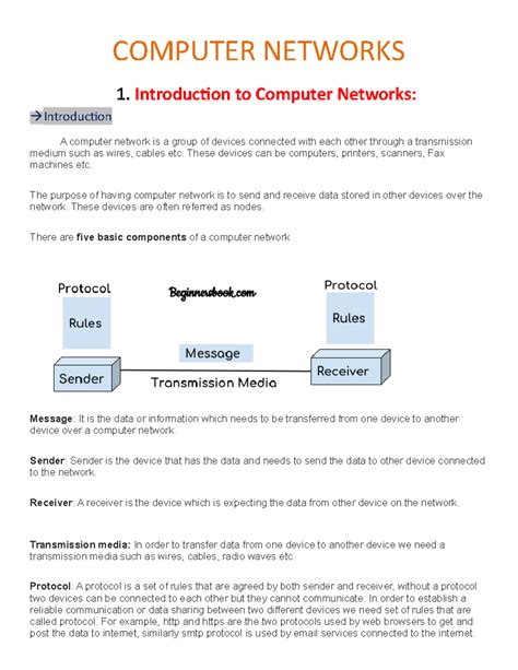 Computer Networks Programs 的图像结果